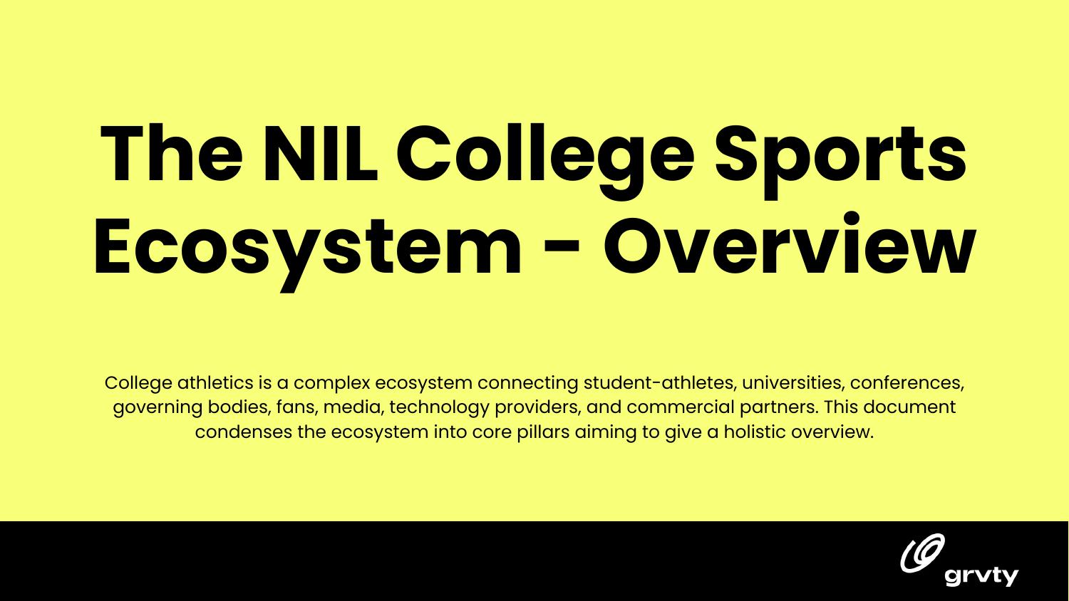 Preview of the GRVTY NIL college sports ecosystem presentation